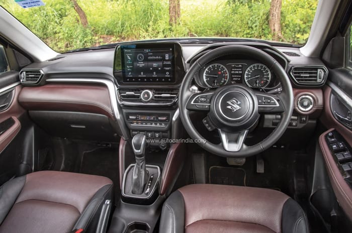 Midsize SUV comparison: Honda Elevate vs rivals